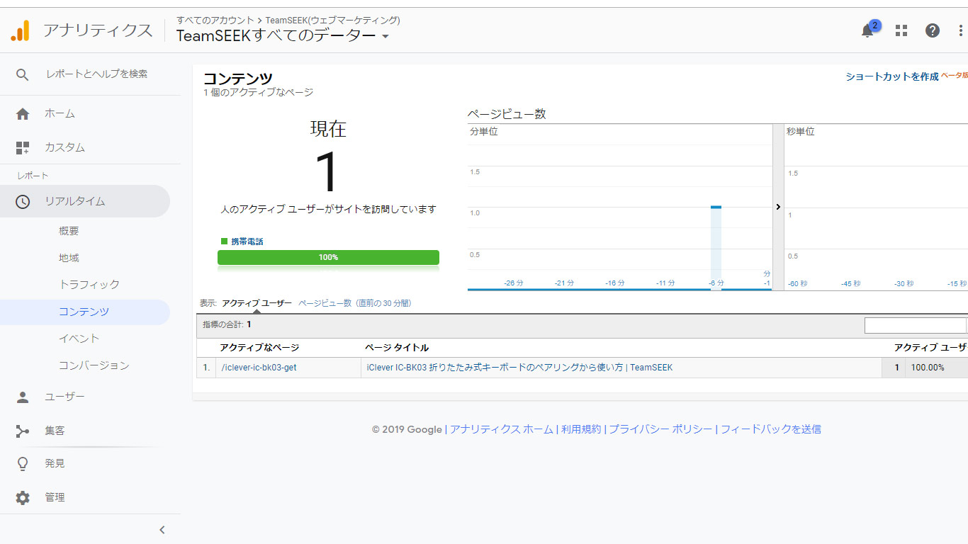 アナリティクスリアルタイムレポート